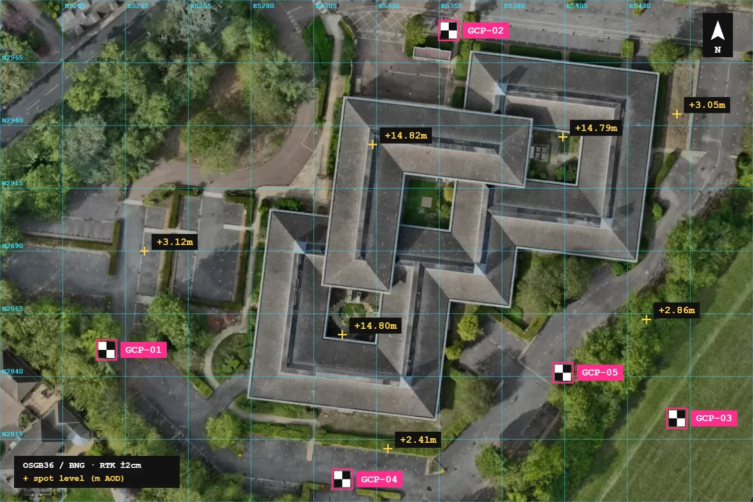 Site surveys & mapping